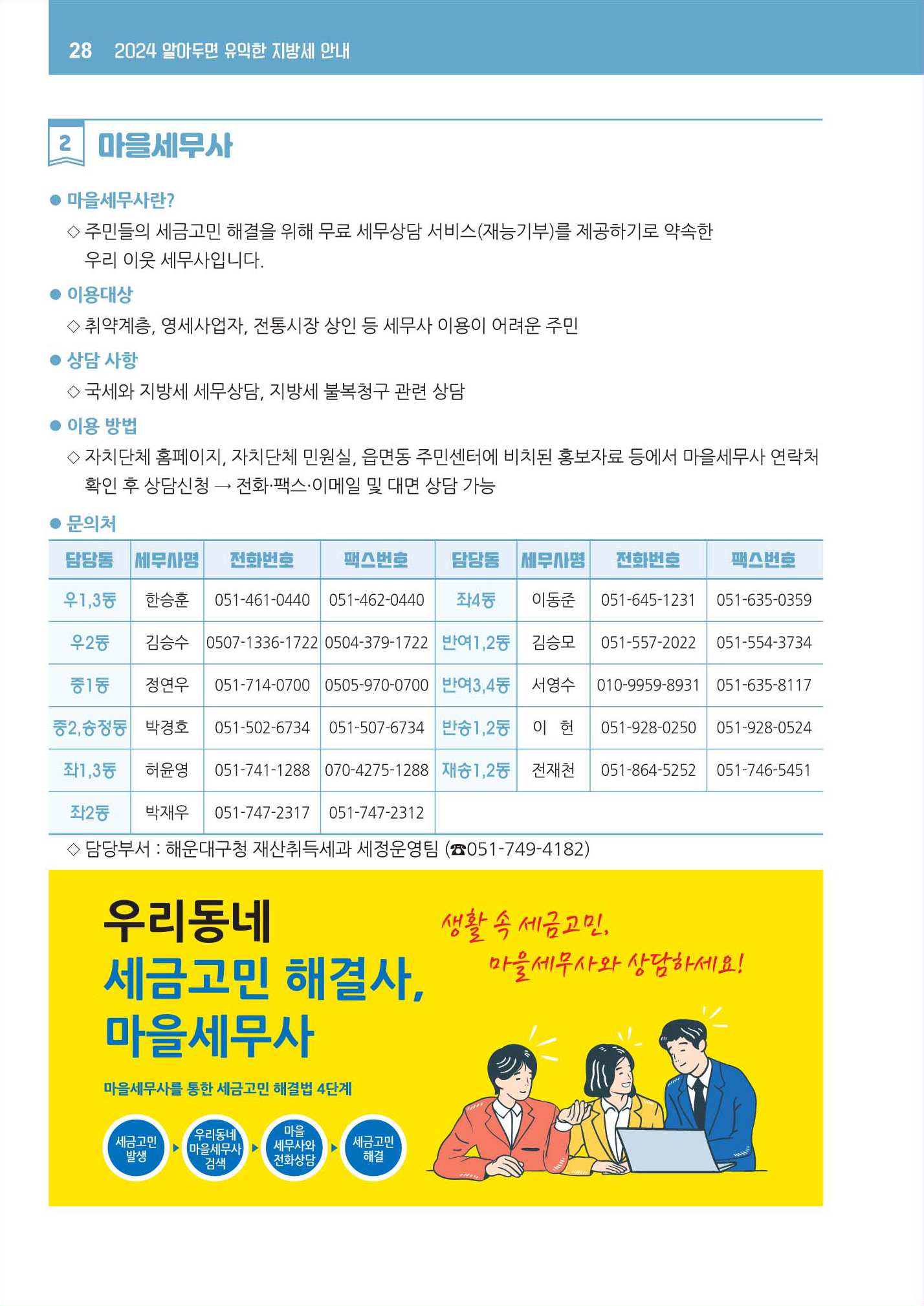 유용한 세무정보 3페이지