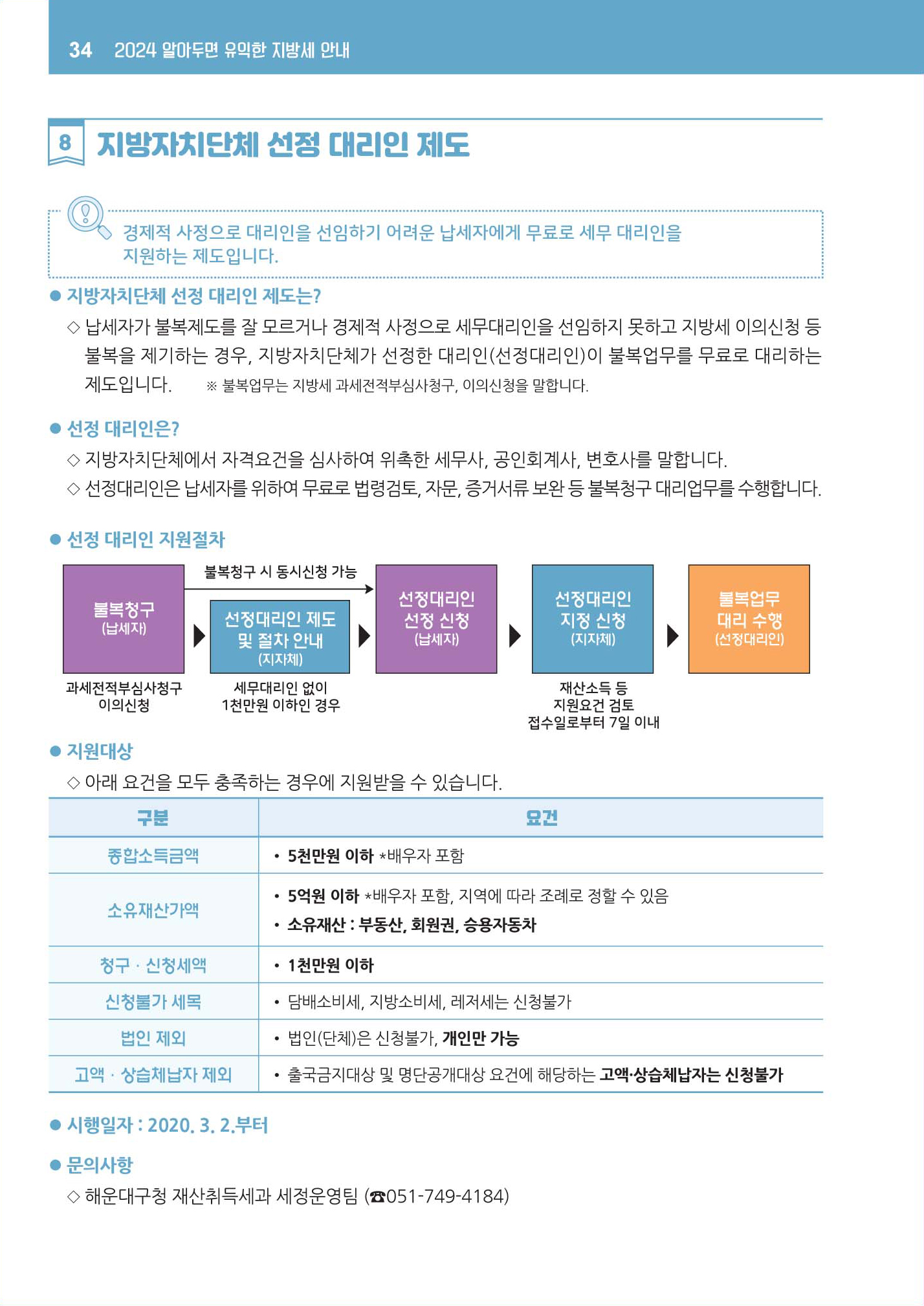 유용한 세무정보 9페이지