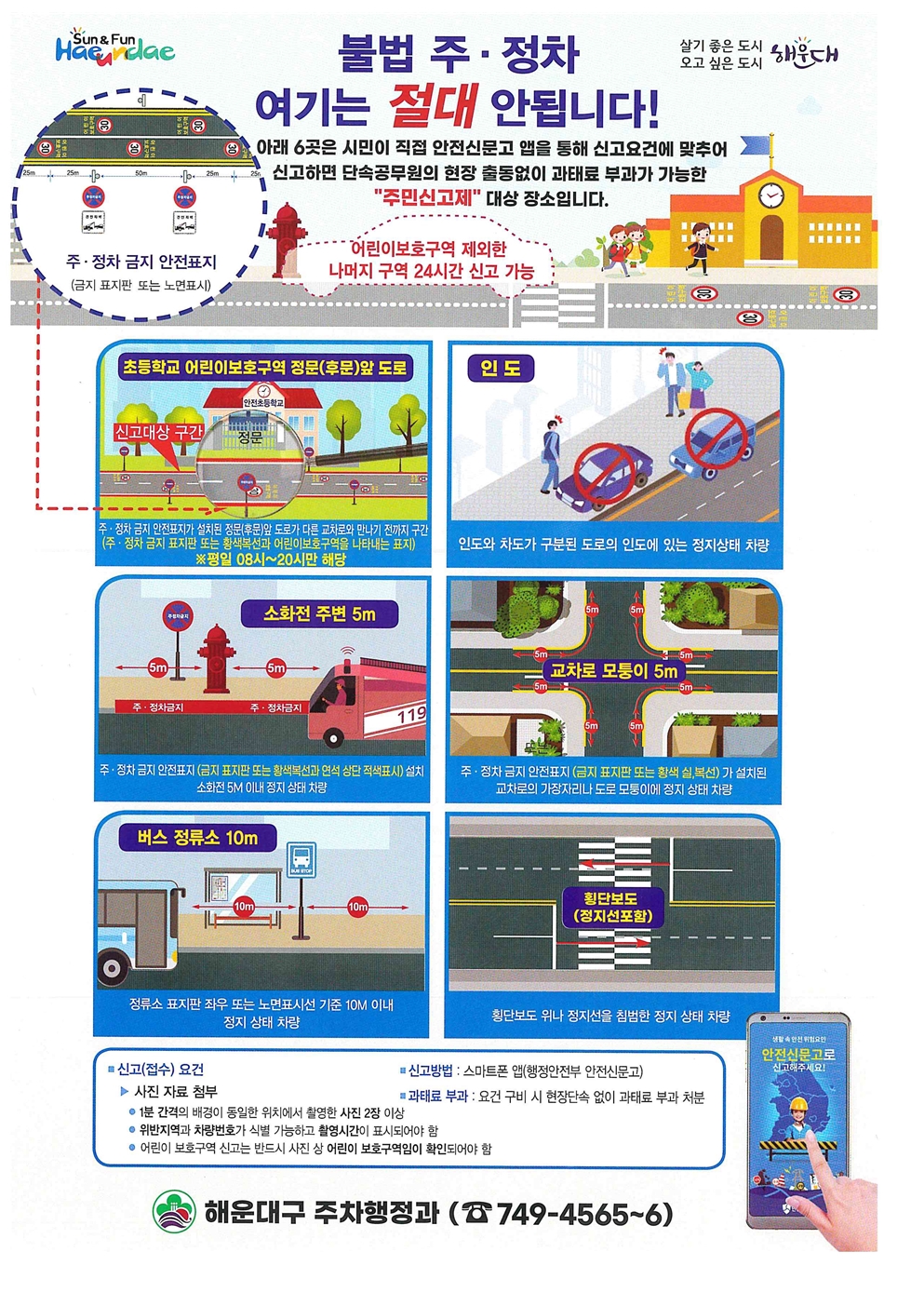 주민신고제