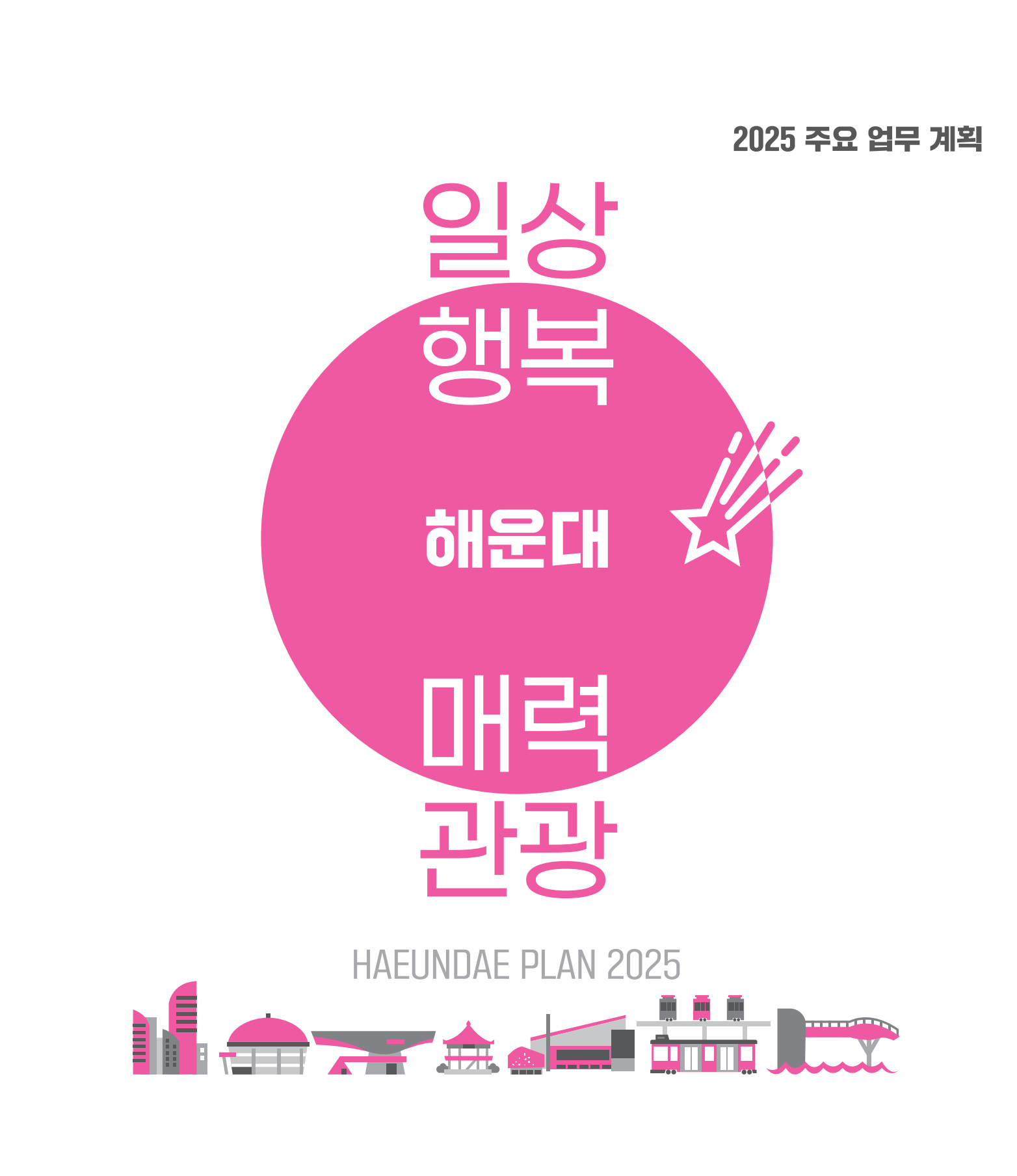2025 주요 업무 계획 '일상, 행복, 해운대 매력 관광 HAEUNDAE PLAN 2025'