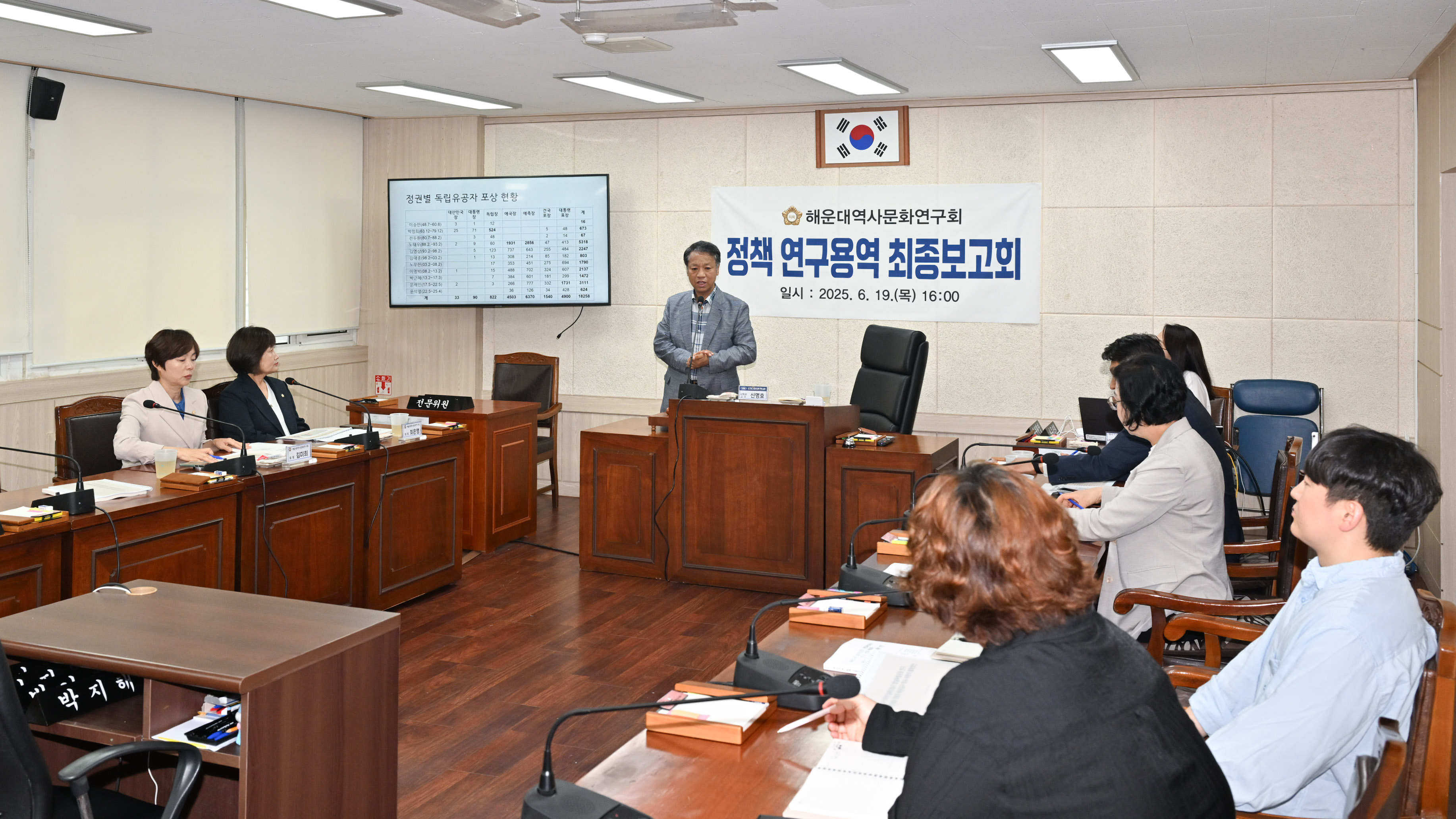해운대역사문화연구회 정책 연구용역 최종보고회 4번째 이미지