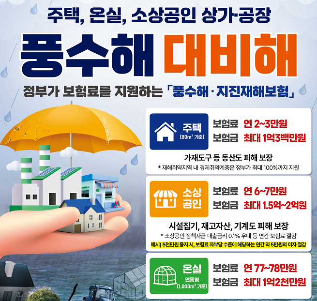 2026년 재해취약지역 풍수해보험 가입 촉진 계획