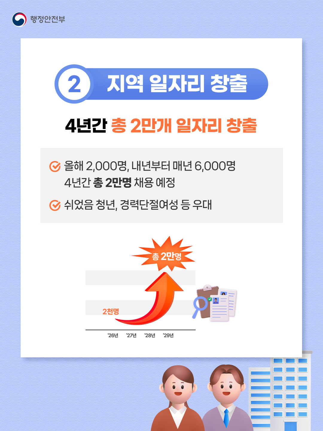 지방세입 체납관리단 카드뉴스 5번째 이미지