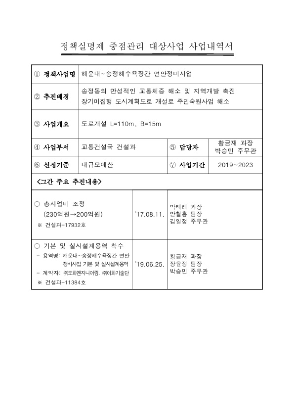 [2020-26] 해운대~송정해수욕장간 연안정비사업(
