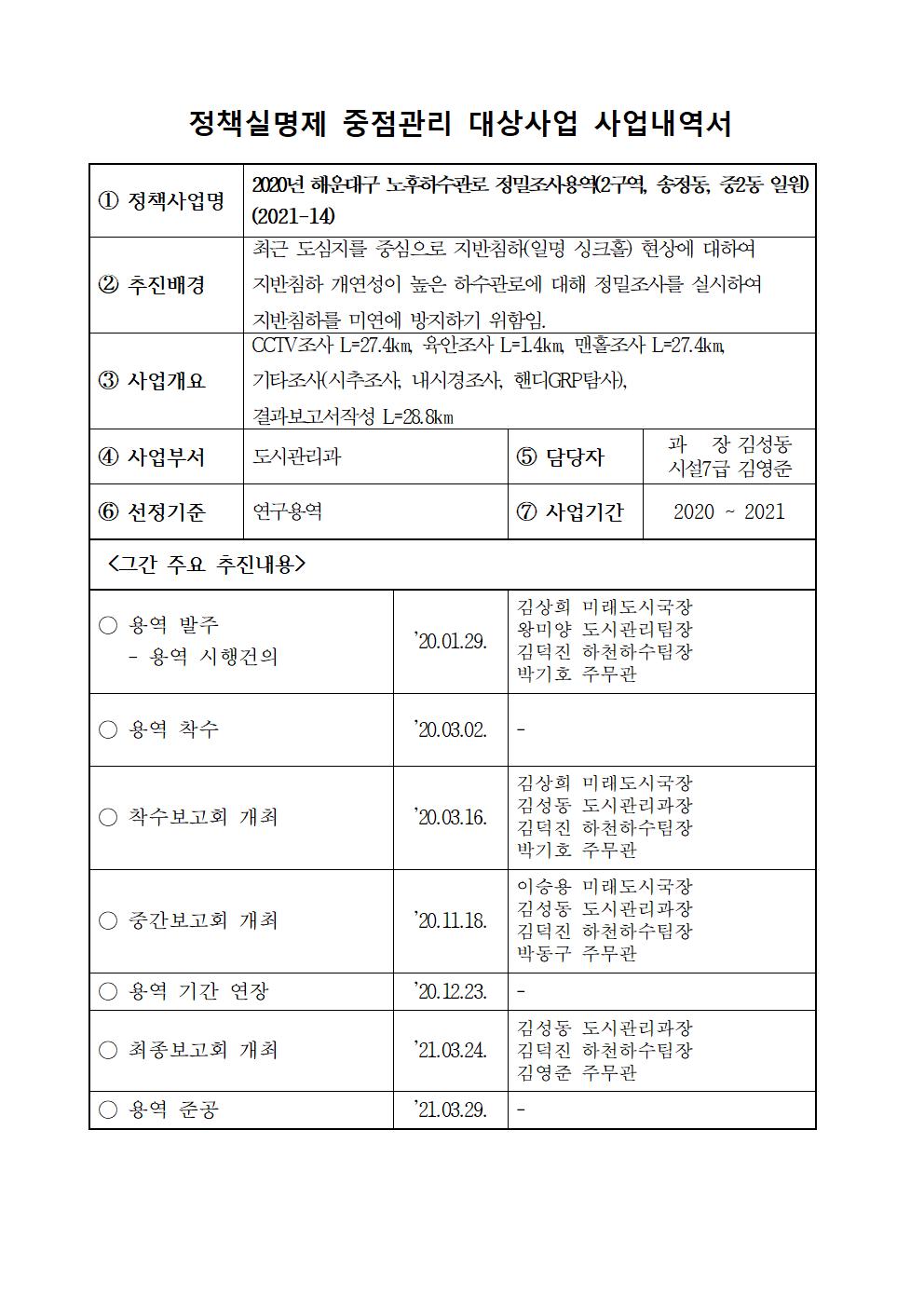 [2021-14]2020년 해운대구 노후하수관로 정밀조사용역(2구역, 송정동, 중2동 일원)