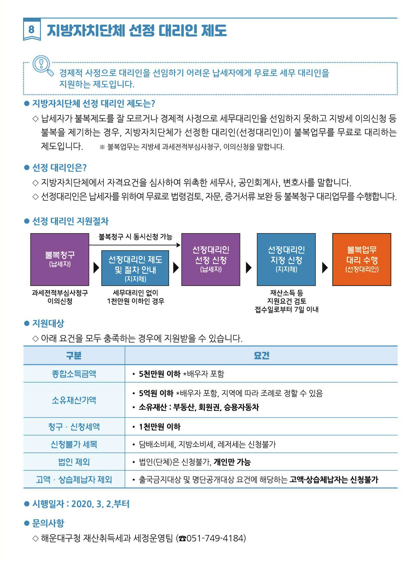 유용한 세무정보 9페이지