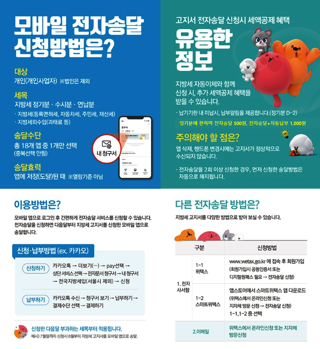 유용한 세무정보 12페이지